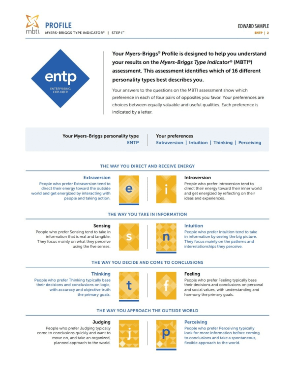 MBTI. - Image 3