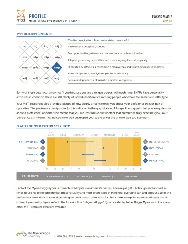 MBTI. - Image 4